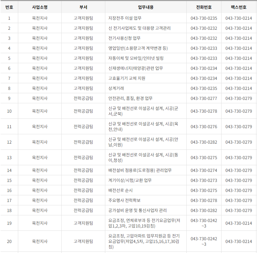 한국전력공사 충북 사업소 고객센터 전화번호 (한전 콜센터 연락처)