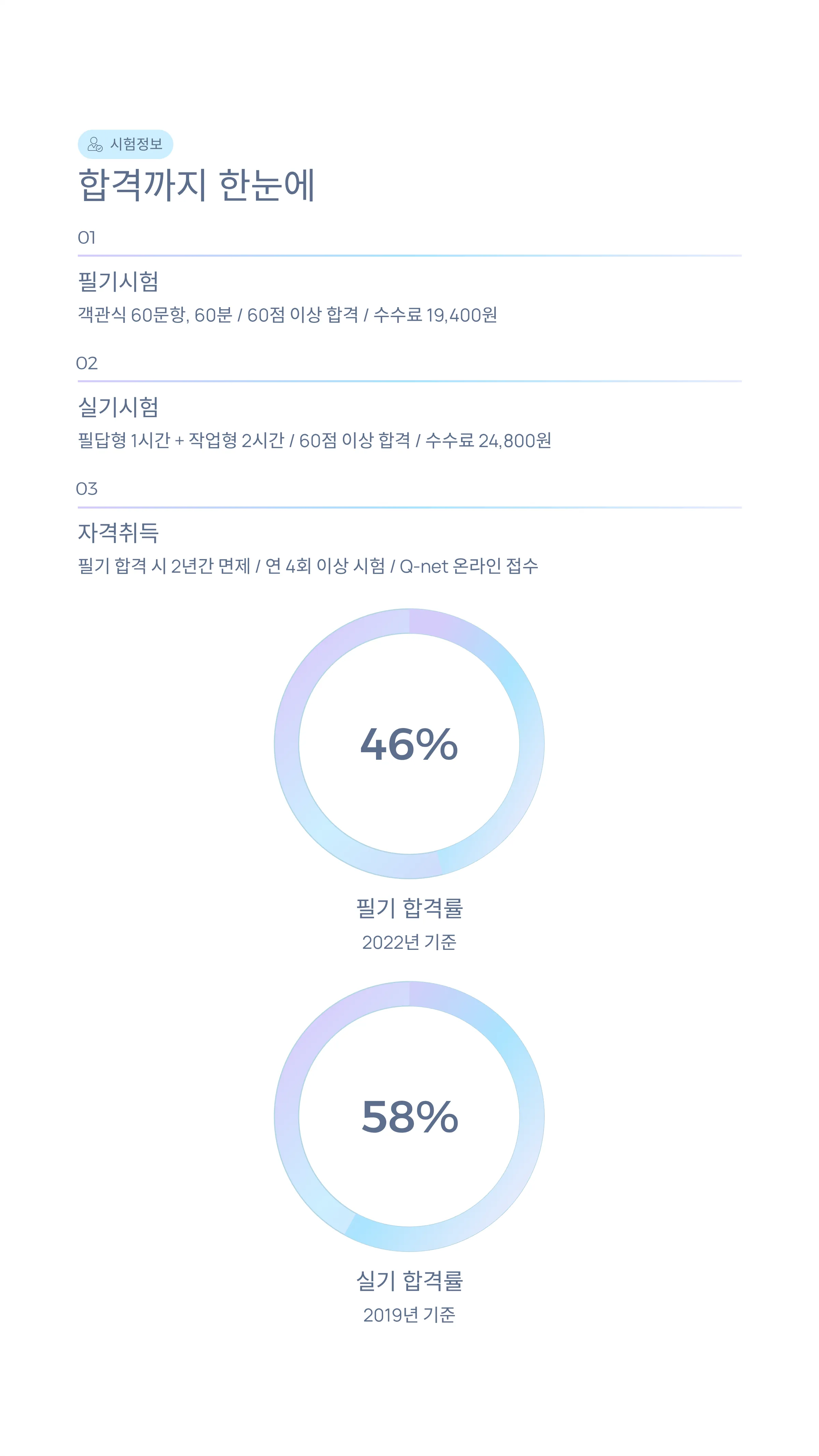 금속재료시험기능사