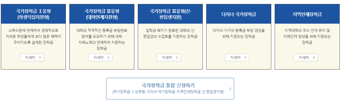 2024년 2학기 국가장학금 1차 신청