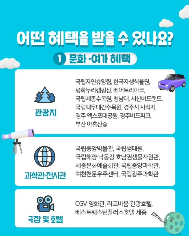 세금포인트 사용방법·조회·혜택·감면