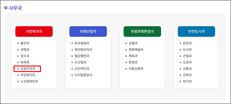 광양시청-조직도