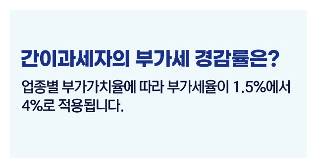 간이과세자부가세경감률-이미지2