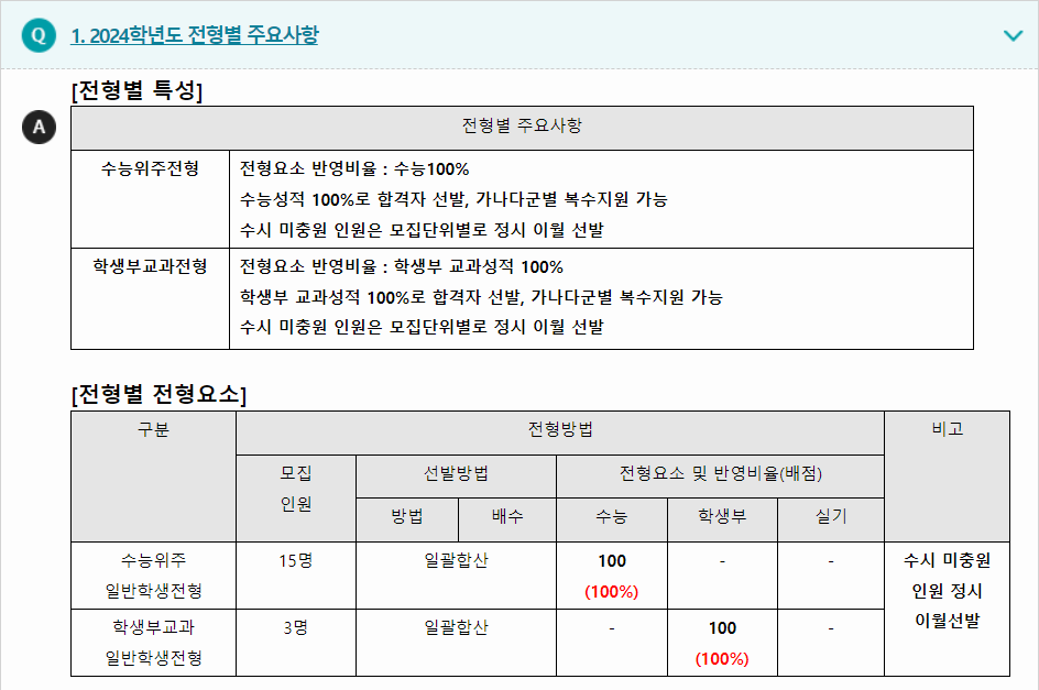 2024학년도 목원대학교 수능위주전형 전형별 주요사항