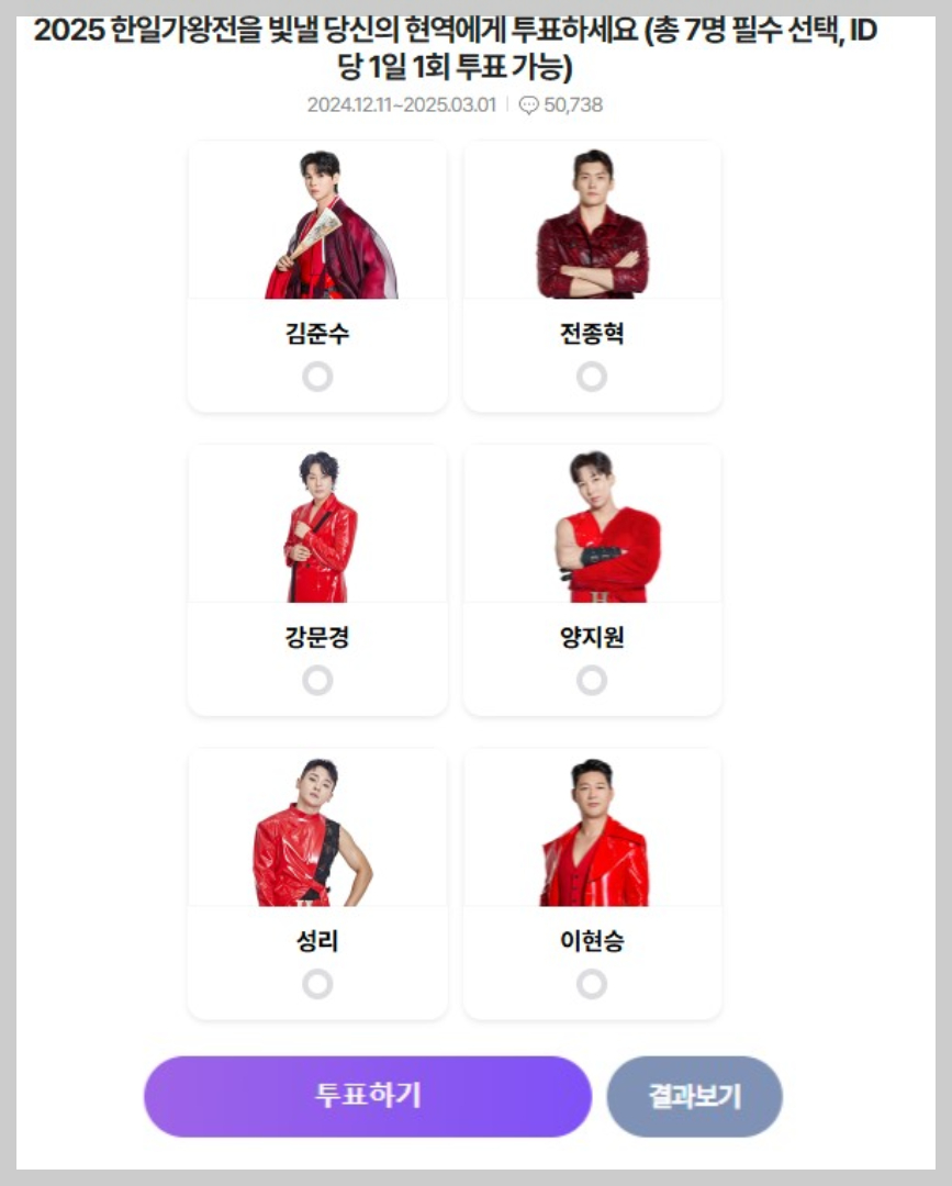 현역가왕2 탈락자