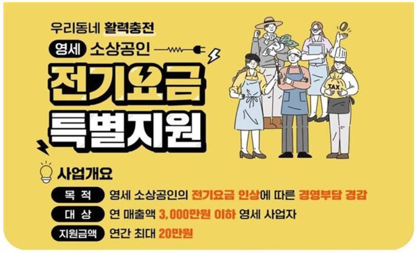 소상공인 전기요금 지원금 신청방법