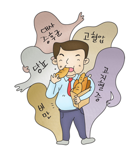 대사증후군 안내문