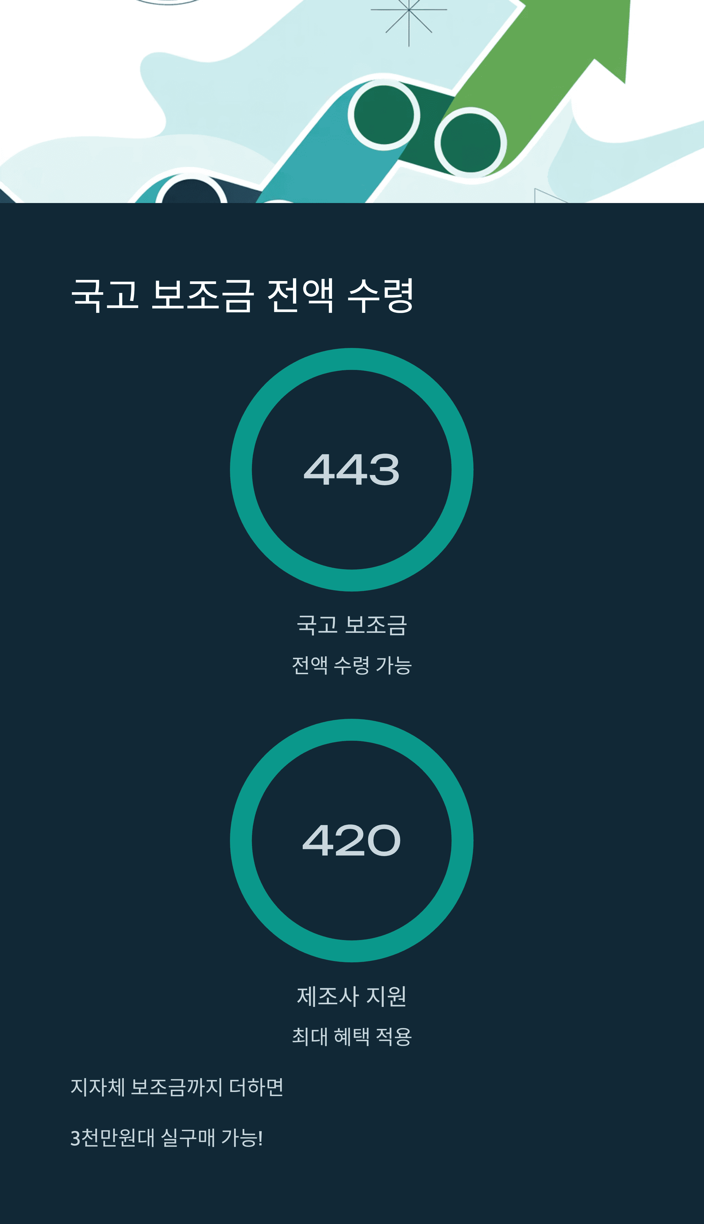 르노 세닉 E-테크! 10월 파격 혜택