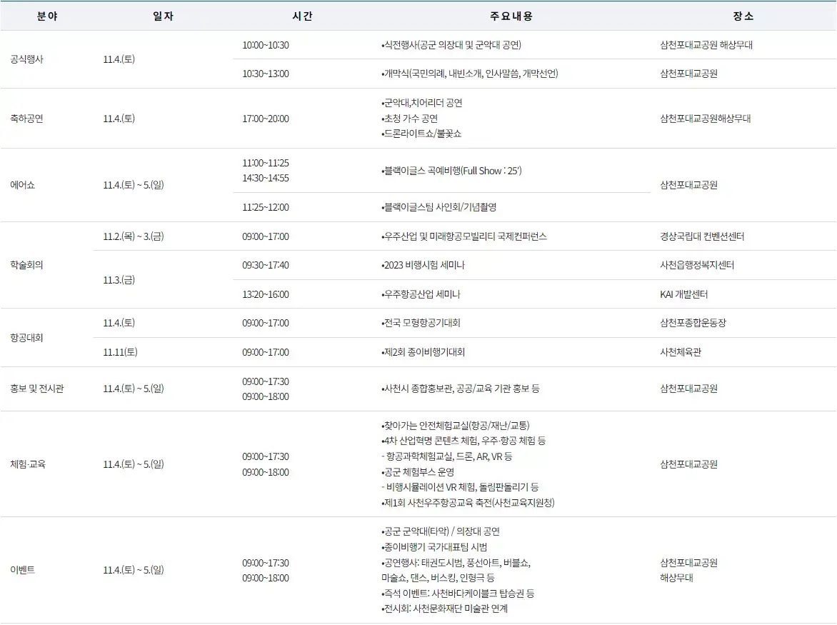 2023 사천 에어쇼 전체 일정