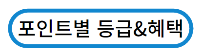 탄소중립실천포인트 등급