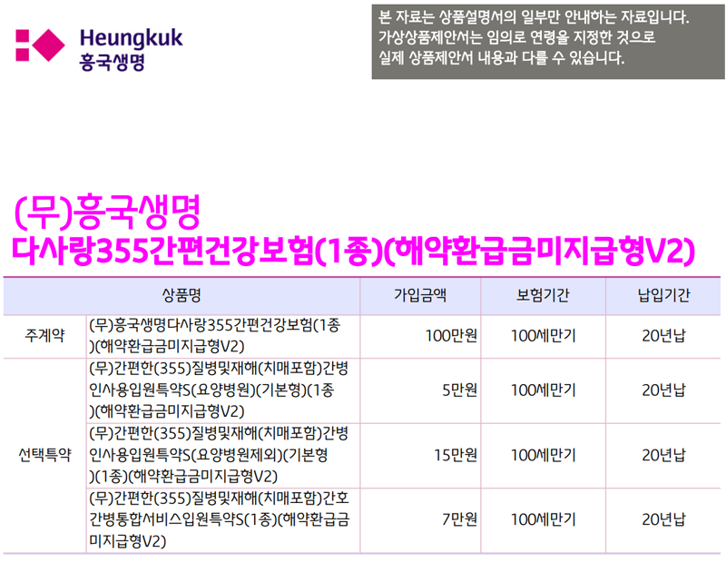 다사랑355간편건강보험