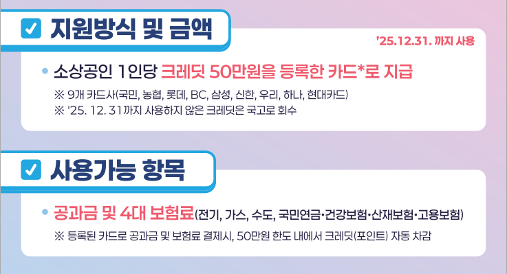 소상공인 부담경감크레딧 지원내용 및 사용처