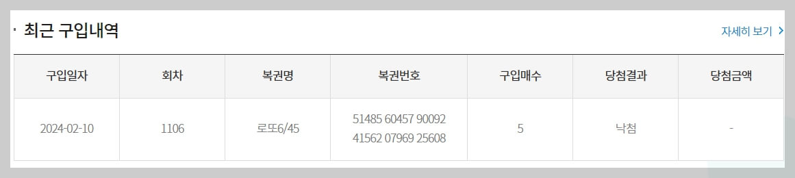 구매한 번호 확인방법