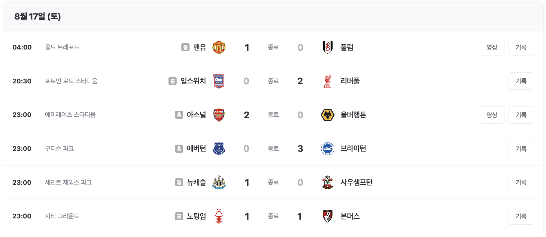 프리미어리그 개막 라운드 결과