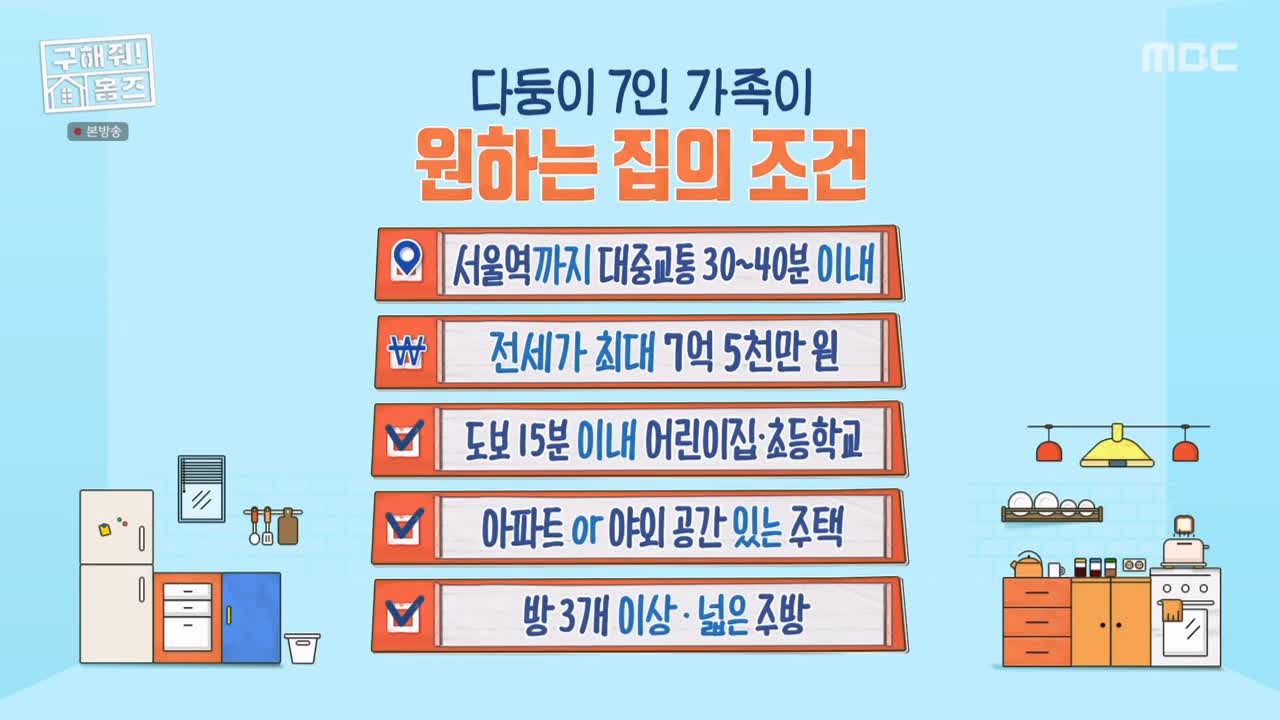 구해줘홈즈 성동구 성수동 1층집 다둥이들 매물 가격 및 구조 인테리어 리모델링 최종선택 소개 다시보기