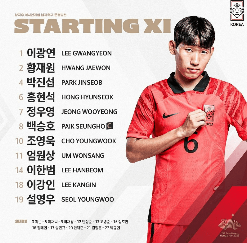 항저우아시안게임 -축구결승-한일전-선발명단-중계-경기일정-역대전적