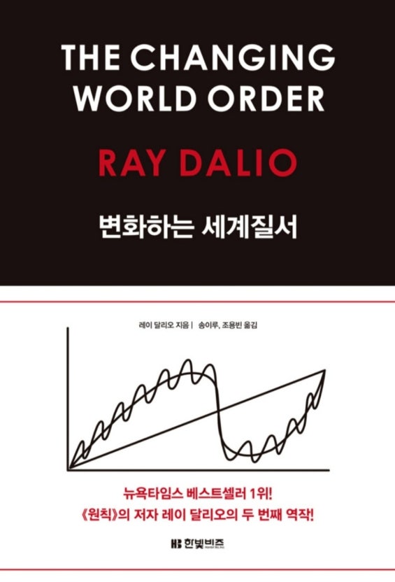 변화하는 세계질서