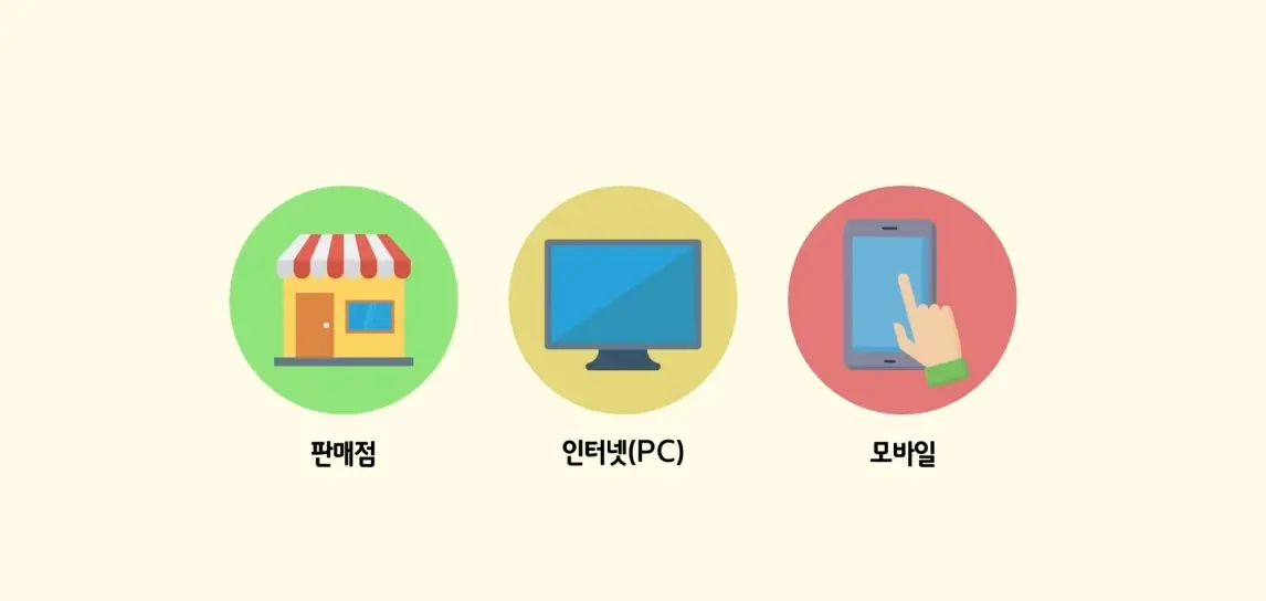 로또-모바일-구매-방법-온라인