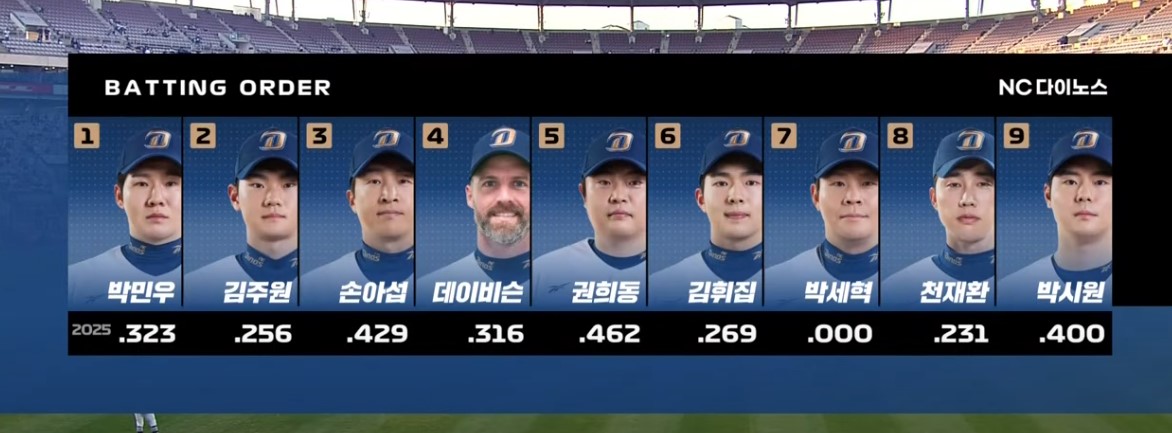 2025 프로야구 NC vs KT