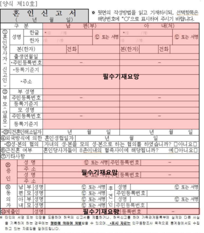 혼인신고서 양식