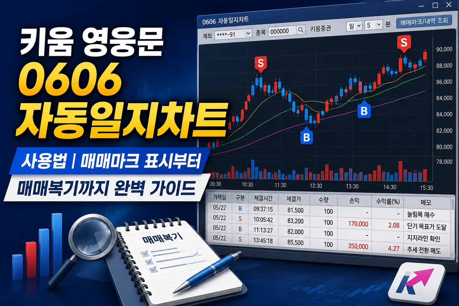 키움 영웅문 0606 자동일지차트 사용법|매매마크 표시부터 매매복기까지 완벽 가이드 관련 사진