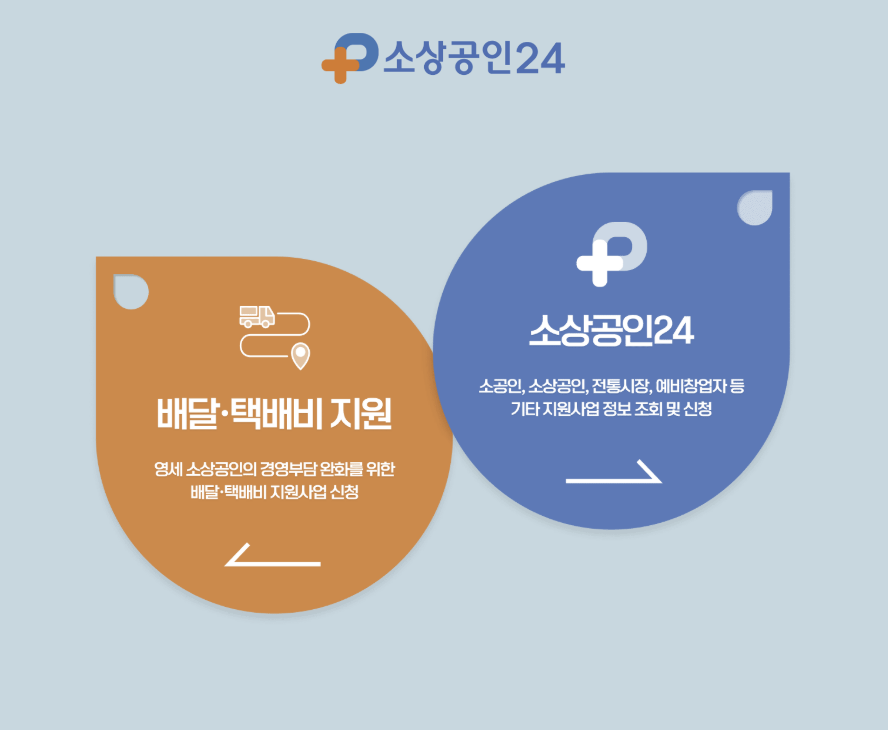 소상공인 택배비 지원 신청방법