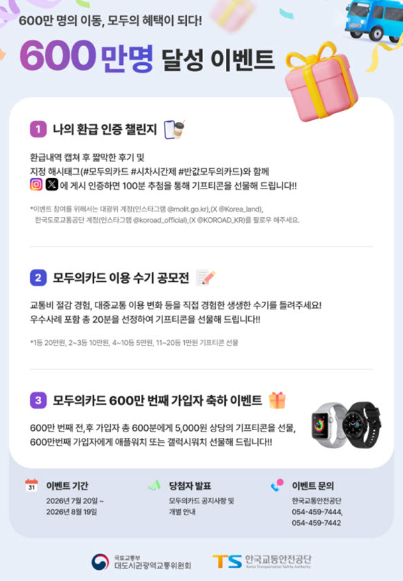 모두의카드 이벤트 (환급 챌린지, 600만 가입자, 수기 공모전)