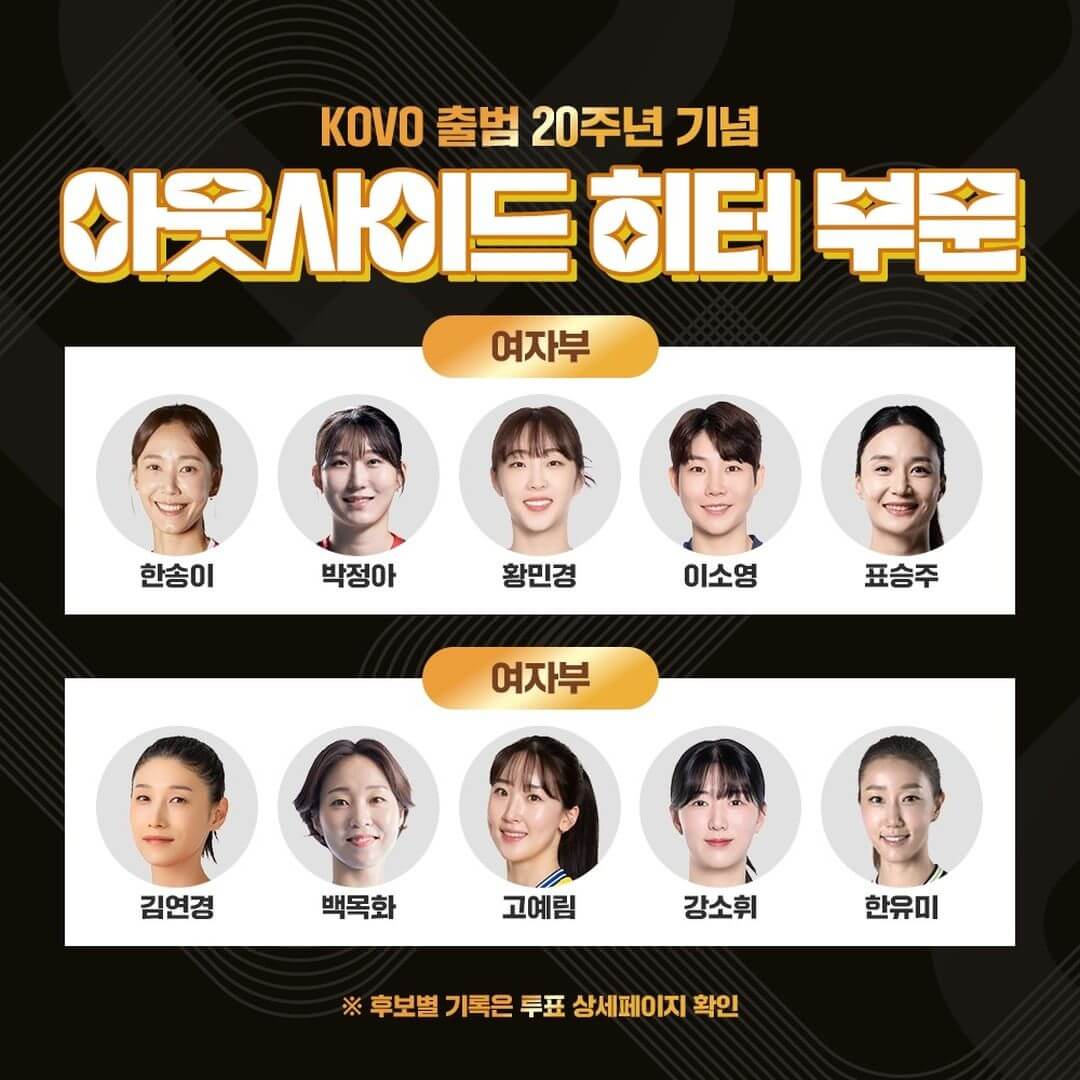 KOVO 20주년 기념 역대 베스트7 팬 투표