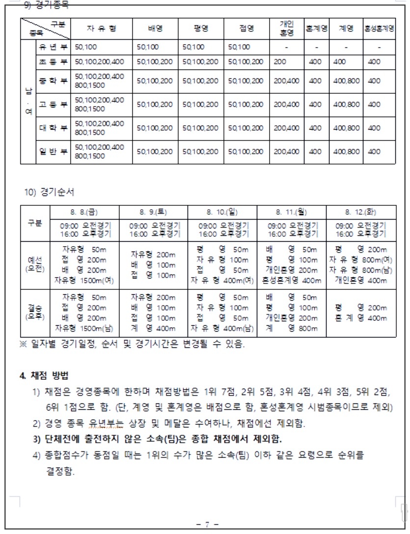 2025-대통령배-수영대회-17