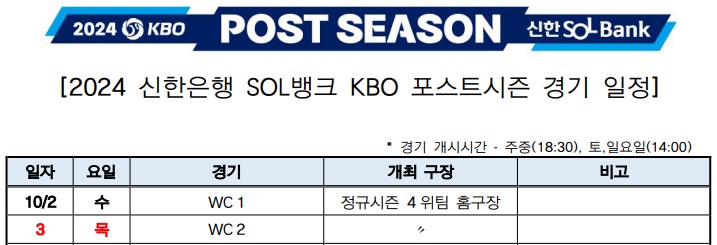와일드카드