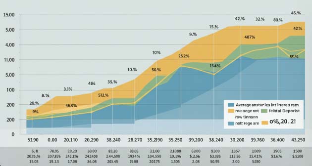 전세자금대출 신청 꿀팁
