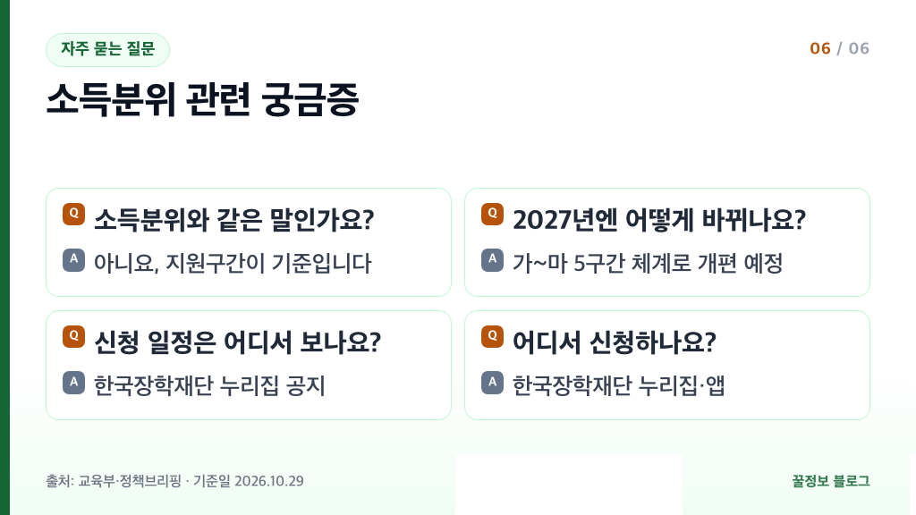 국가장학금 소득분위 지원구간 2027년 개편 신청 일정 신청 방법 자주 묻는 질문 요약