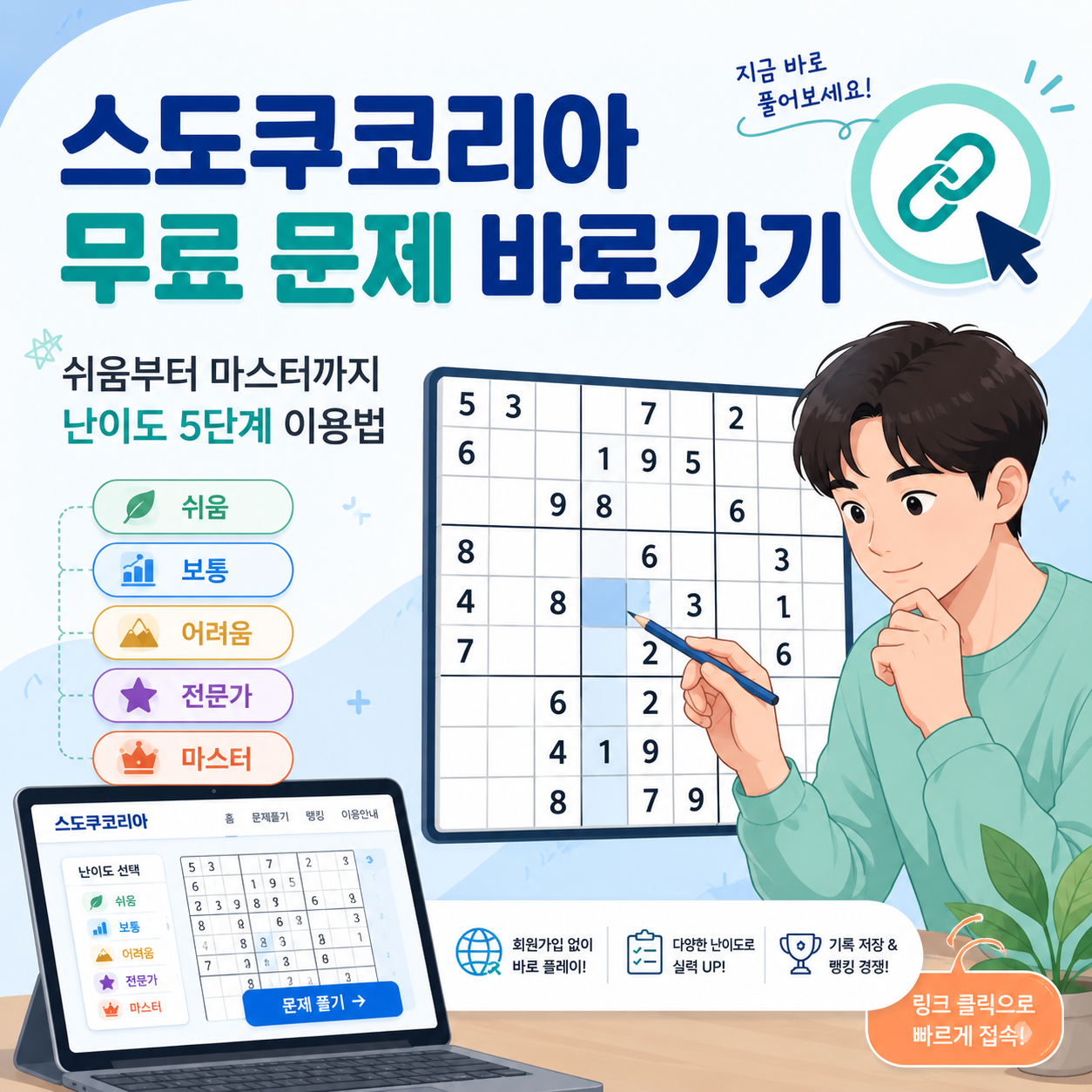 스도쿠코리아 무료 문제 바로가기, 쉬움부터 마스터까지 난이도 5단계 이용법