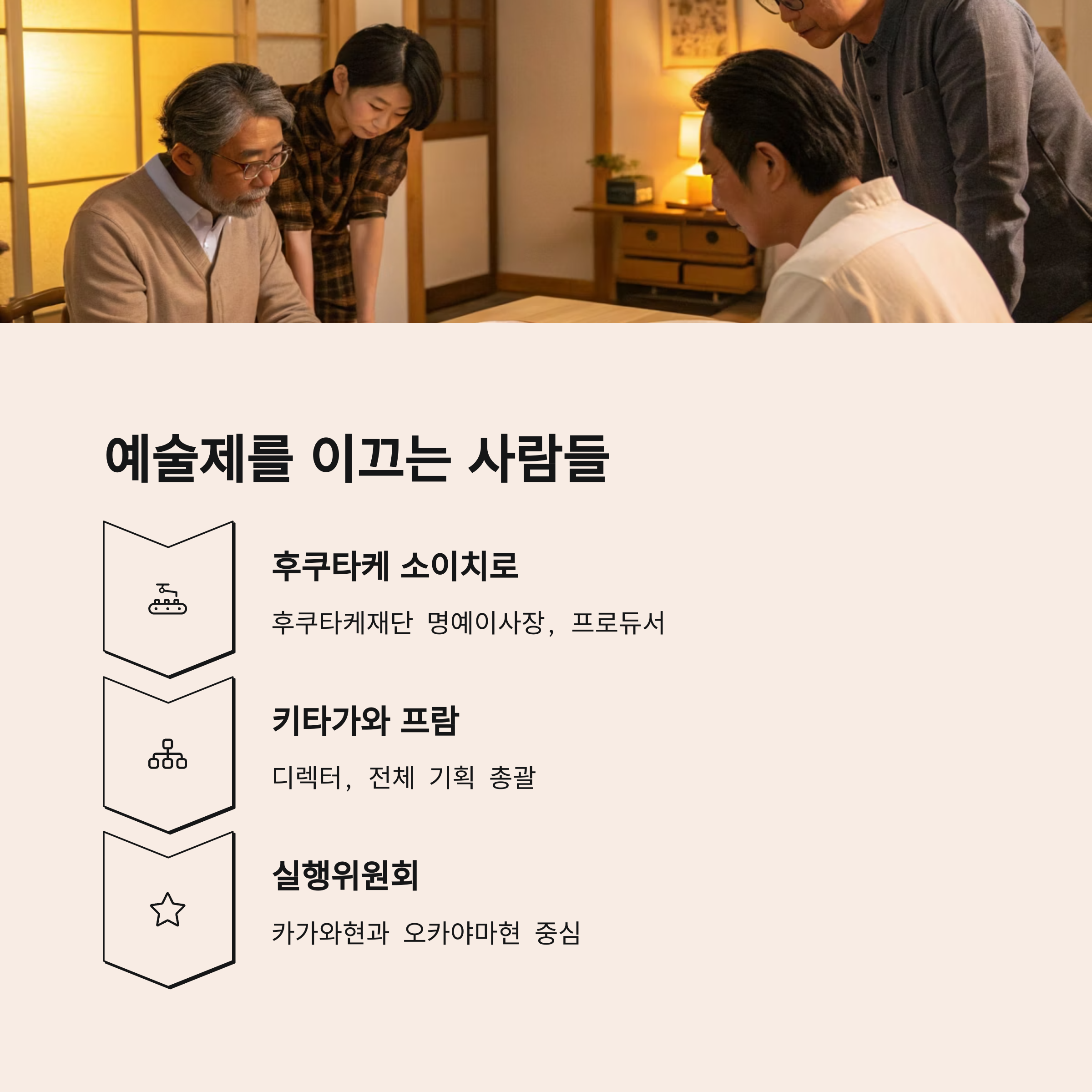 예술제를 이끄는 사람들