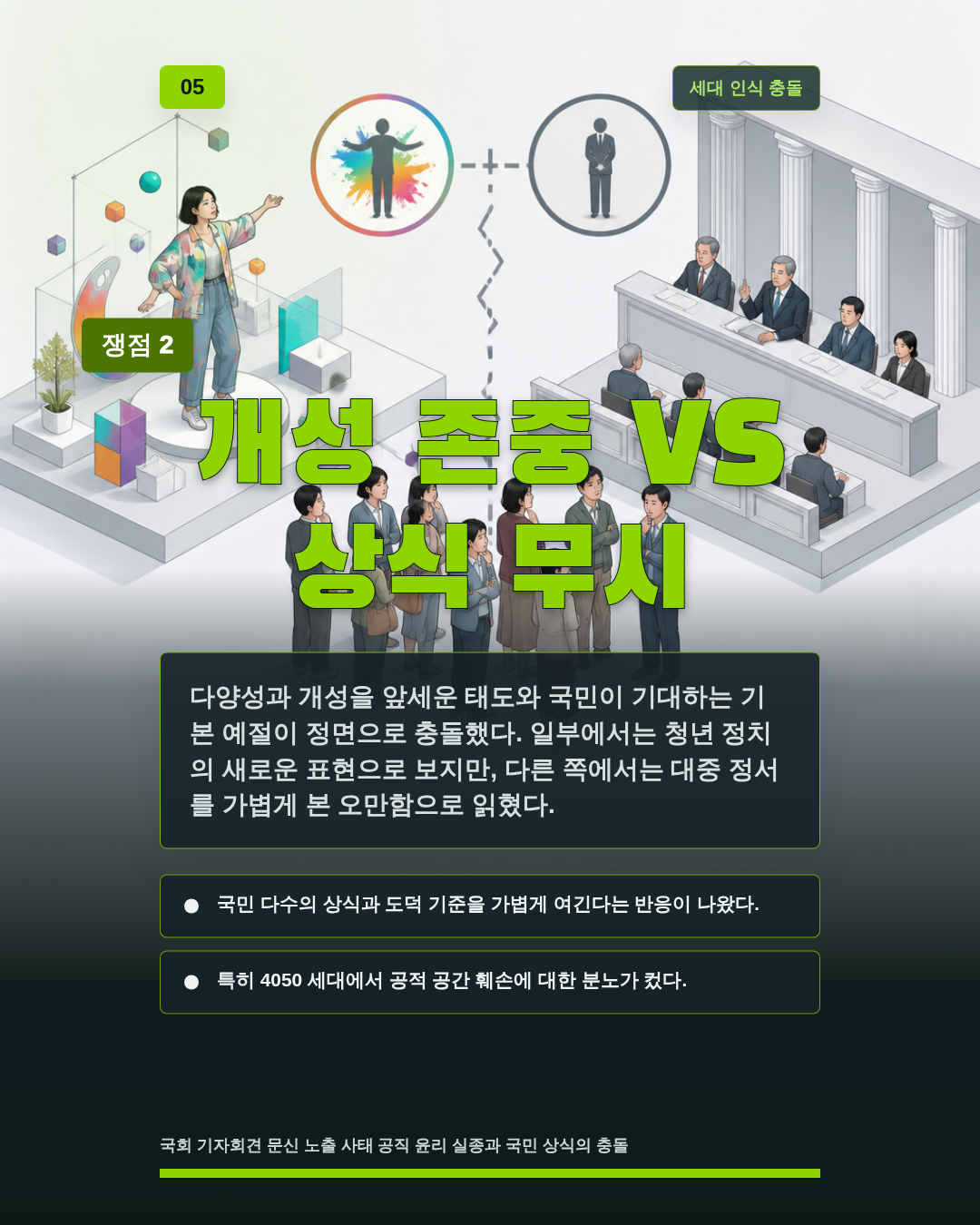 개성 존중 VS 상식 무시