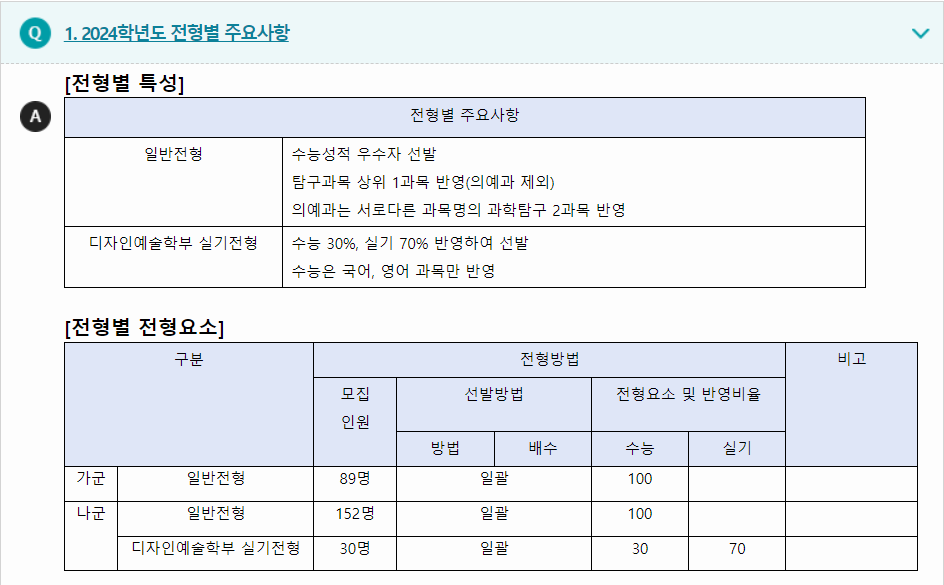 2024학년도 연세대학교(미래) 수능위주전형 전형별 주요사항