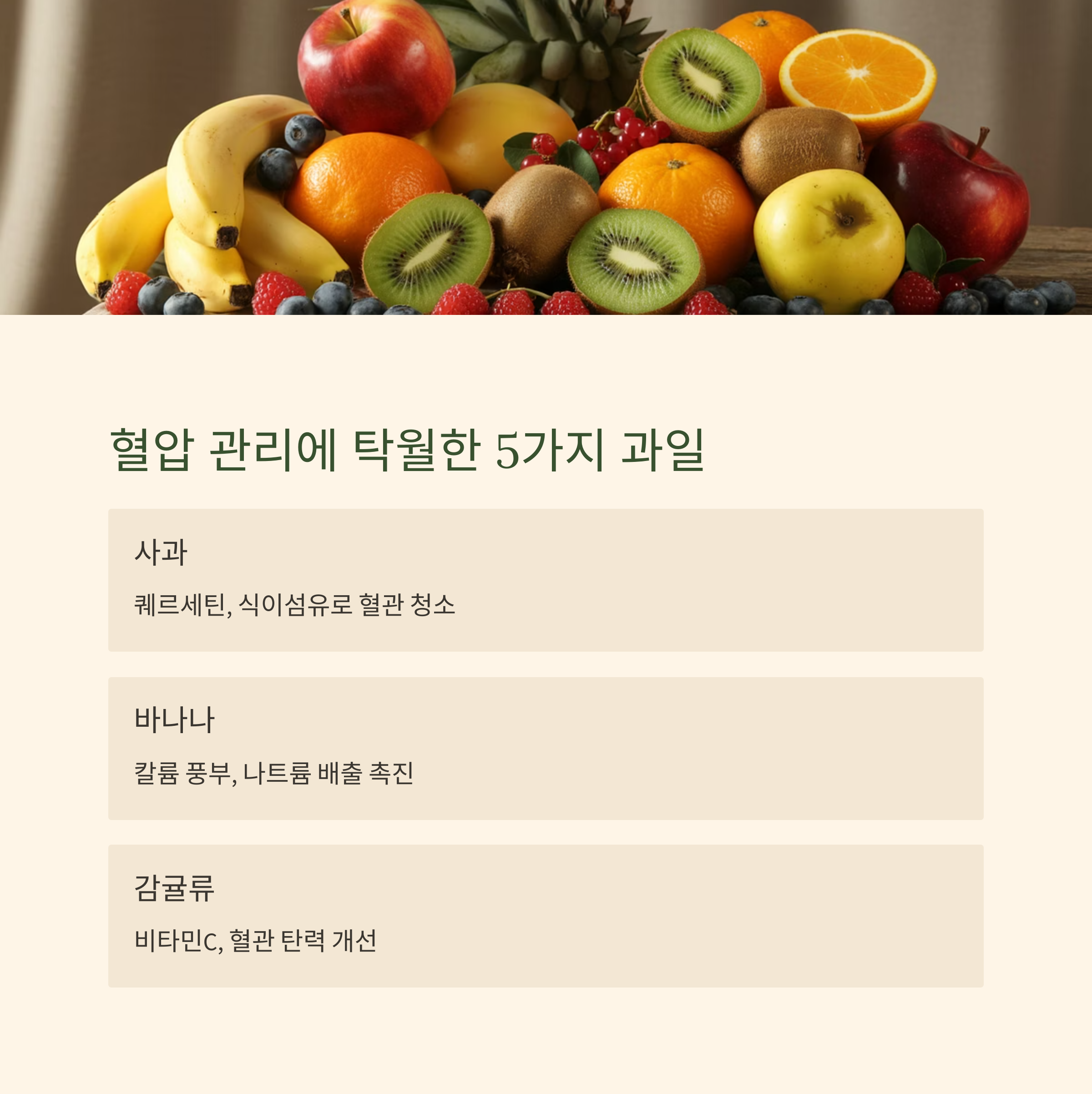 혈압 관리에 좋은 5가지 과일을 소개하는 이미지, 다양한 생과일이 식탁 위에 놓여 있으며 사과, 바나나, 감귤류의 효과 설명 포함