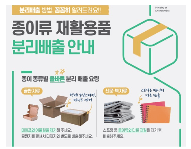 종이류 분리수거방법