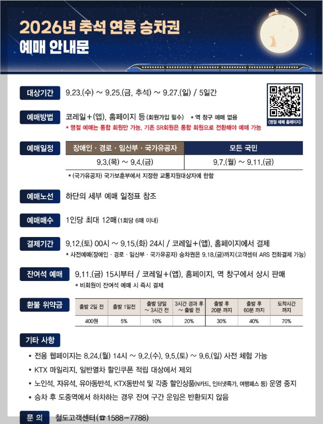 추석연휴 승차원 예매 안내문