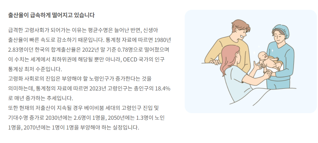 국민 연금 필요성, 조회, 수령 방법, 계산하기