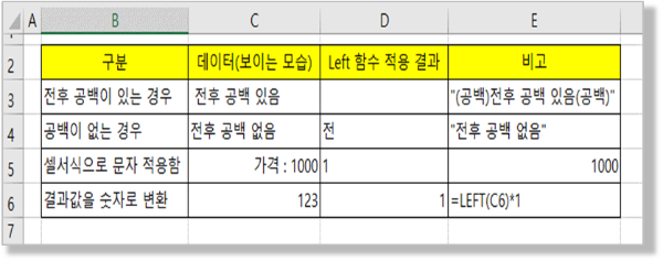 문자 추출함수 사용 시 주의 사항