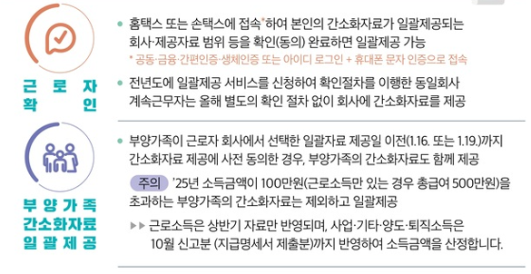 2025년도 연말정산 일괄제공 서비스5