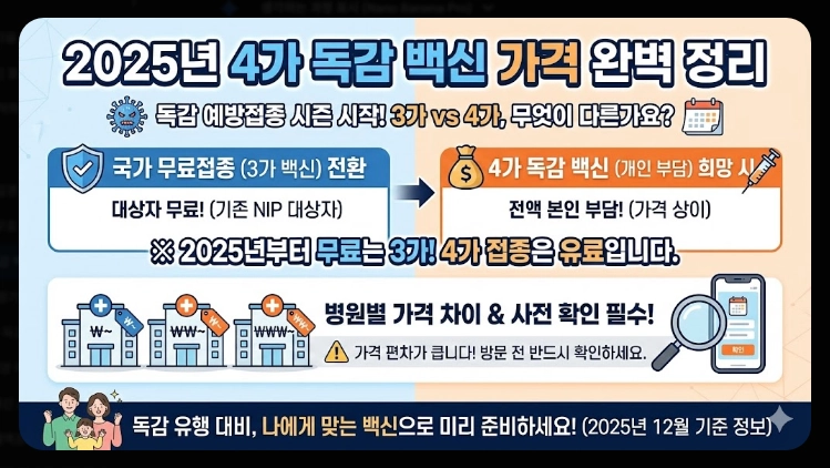 4가 독감 백신 가격