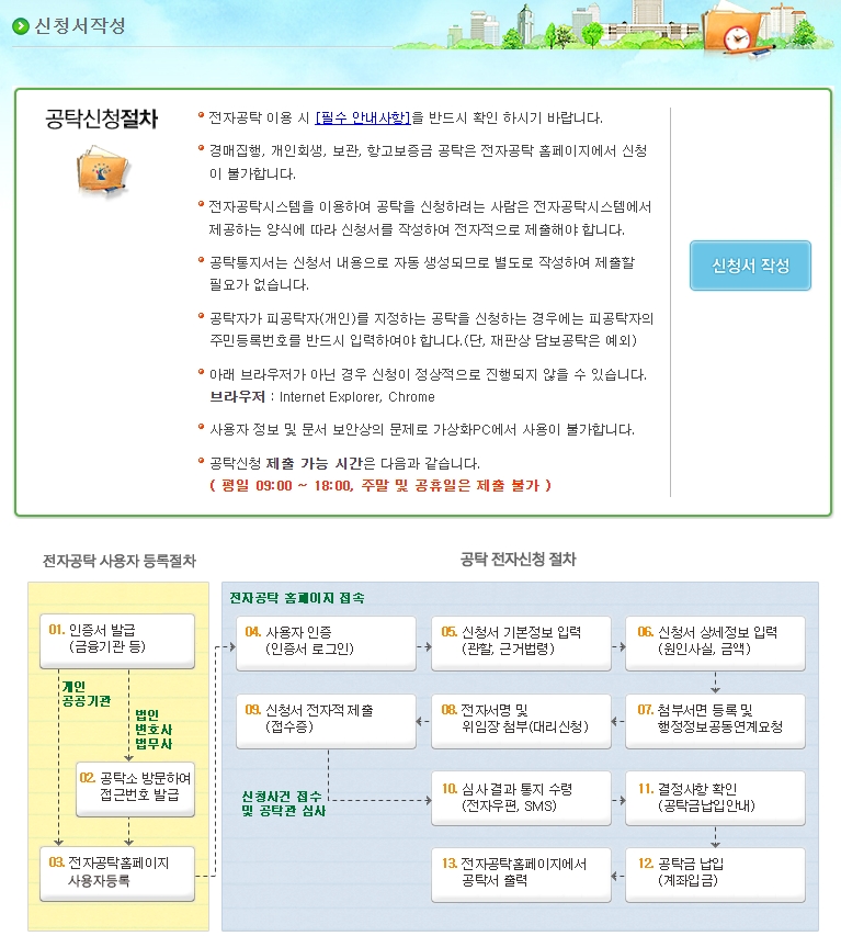 공탁-신청-절차도-및-신청-화면