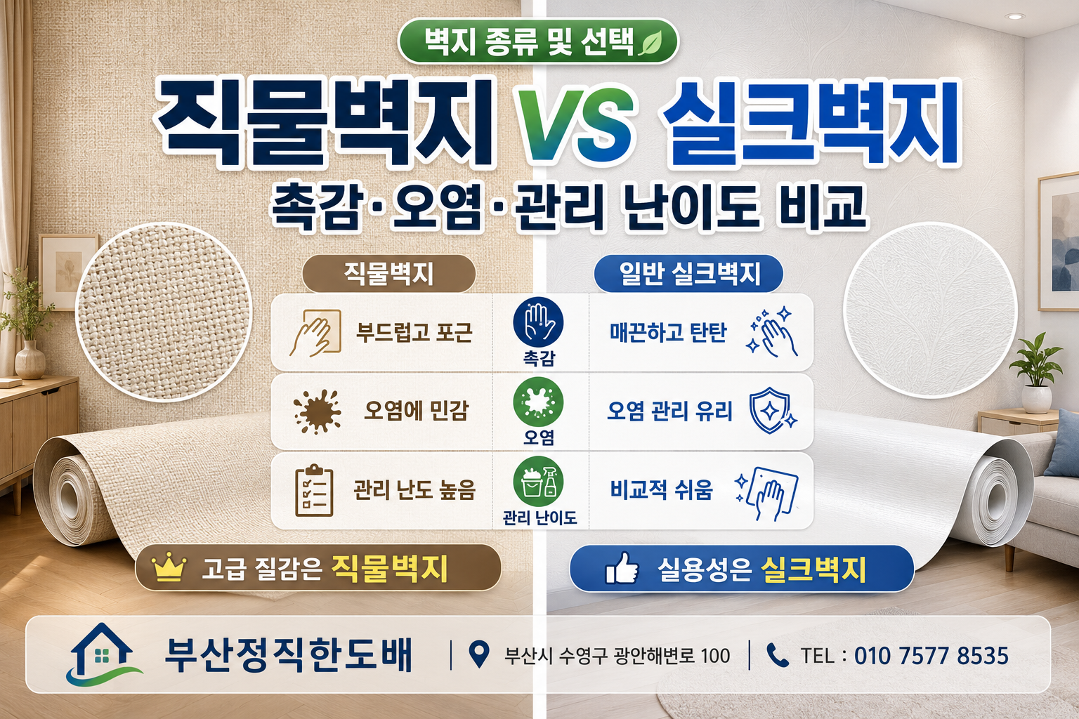 직물벽지와 일반 실크벽지의 촉감·오염·관리 난이도 비교|벽지 종류 및 선택