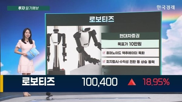 성공적인 로봇주 투자 전략