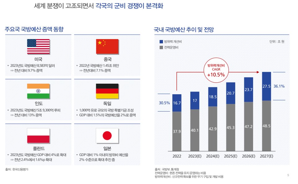 코츠테크놀로지 공모주