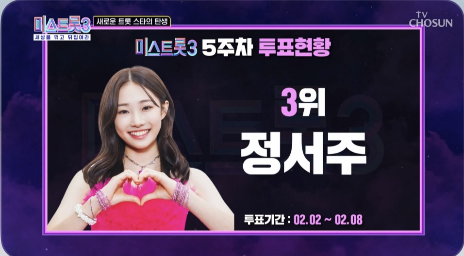 미스트롯3 5주차 투표3위 정서주