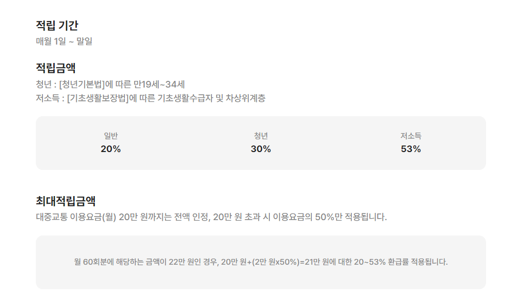 k- 패스 지급일, 횟수, 지급 금액, 지급 기간, 지역 별 추가 혜택, 회원가입 절차