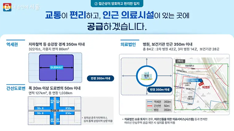 역세권 병원 가까운 곳에 입지하는 어르신 안심주택