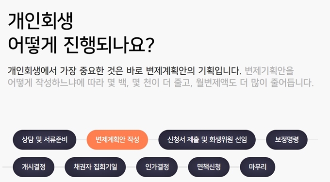 서울 강동구 개인회생